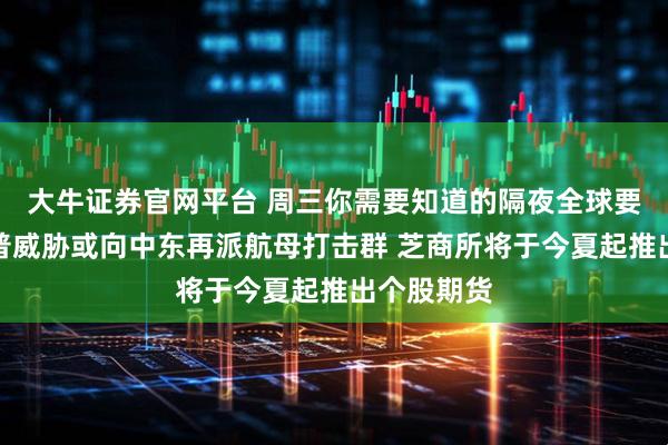 大牛证券官网平台 周三你需要知道的隔夜全球要闻：特朗普威胁或向中东再派航母打击群 芝商所将于今夏起推出个股期货